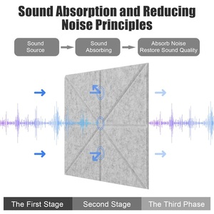 Bán buôn vật nuôi sợi <span class=keywords><strong>polyester</strong></span> cảm thấy âm thanh tấm cách âm tùy chỉnh cho văn phòng nhà cảm thấy gạch ốp tường - Product Image 5