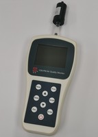 Sujing-Contador de partículas láser portátil con pantalla LCD, 2 años de caché de datos de plástico POE/reinicio programable de energía de la batería