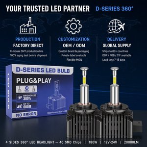 FSYLX Nuovo R5 M13 Faro <span class=keywords><strong>LED</strong></span> <span class=keywords><strong>D1S</strong></span> D3S D8S di Alta Qualità, 180W 20000LM 12V Plug & Play, Lampadina <span class=keywords><strong>LED</strong></span> D2S D4S D5 per Audi Q3 - Product Image 4