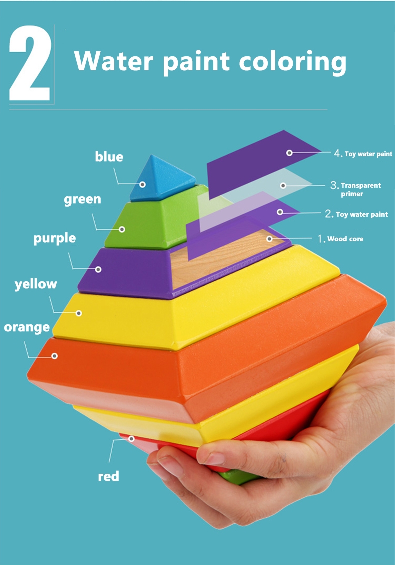 New Design Pyramid Building Blocks Creative Tower Cube Children Educational Toy For Kids