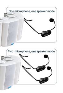 Système de sonorisation Haut-parleur mural 10W à 120W Transformateur 100V intégré Connecter l'amplificateur du système de sonorisation - Product Image 5