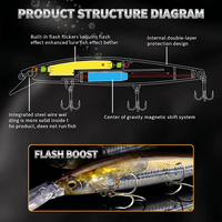 Leurre Bionique Longue Portée Crankbait Minnow Scintillant Laser-Auréole Coulant Appât Artificiel Dur Hameçons 16 cm 28 g Pêche en Eau Douce