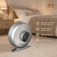Ventilateur de gaine en ligne en métal robuste EC Motor 125MM 230V 50/60HZ pour la ventilation des serres