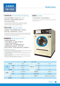Controlador de microordenador de capacidad de 20kg, lavadoras de ropa comerciales industriales, de - Product Image 2