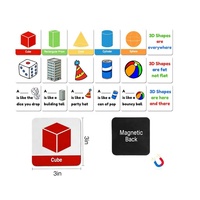 Tarjetas Magnéticas de Aprendizaje de Formas 3D con Imágenes a Juego y Poemas con Rimas, Material Didáctico de Geometría para el Aula y el Hogar