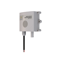 SW6NH301 Detector de Gas Amoníaco NH3 de Montaje en Pared, Protocolo RS485 Modbus RTU, Carcasa IP65 para Ambientes Hostiles, Monitoreo Industrial de Gases