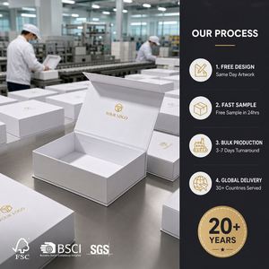 Boîte cadeau magnétique personnalisée CRD avec logo, doublure en éponge, pelliculage mat – Solution économique et élégante pour le commerce électronique et la vente au détail - Product Image 4