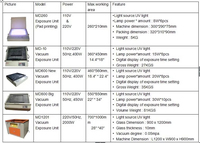Precio Competitivo, Máquina de Serigrafía Manual Tipo Carrusel, Prensa de Serigrafía de 4-6-8 Colores para Camisetas