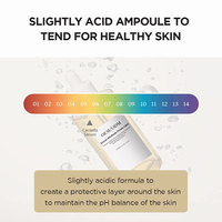 Sérum Réparateur Apaisant aux Peptides de Centella, d'Algues Marines et d'Hamamélis pour Peaux Sensibles – Soin Visage Marque Blanche