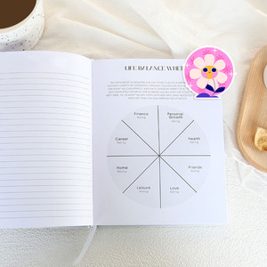 Nhật Ký Sức Khỏe Tinh Thần In Theo Yêu Cầu Nhật Ký Tự Lập Kế Hoạch Cảm Xúc Hợp Lệ - Product Image 4