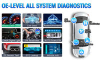 Outil de diagnostic automobile professionnel original Launch CRP919X BT CRP919 BT, scanner OBD2 pour toutes les voitures