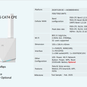 Router WiFi ZTE K12 4G CPE con Batería RJ11 - Product Image 6