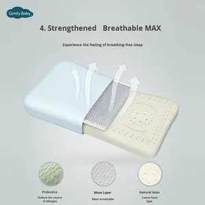 <span class=keywords><strong>Oreiller</strong></span> de coiffage en latex pour enfants de 1 à 3 à 6 ans, <span class=keywords><strong>oreiller</strong></span> de mise en forme pour nourrissons, <span class=keywords><strong>anti</strong></span>-tête <span class=keywords><strong>plate</strong></span>, été, maternelle, nouveau-né - Product Image 2