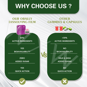 Película de disolución oral de Bióticos de alta calidad y bajo precio, suplemento Natural, soporte energético, vitamina, película delgada oral, tiras de fusión oral - Product Image 5