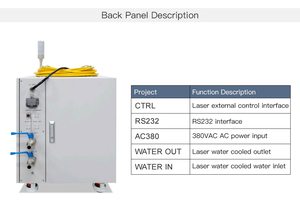 1500w 2000w 3000w 6000w MAX fonte <span class=keywords><strong>Laser</strong></span> fibra per la saldatura in acciaio inox acciaio al carbonio maxfotonica in fibra di sorgente <span class=keywords><strong>Laser</strong></span> - Product Image 6