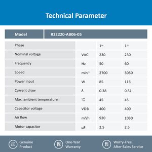 Ventilador Centrífugo Industrial de Curva Inversa ebm-papst R2E220-AB06-05 230V 220mm AC para Ventilación HVAC - Product Image 3