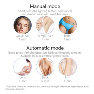 Pour Mlay T4 Usage Domestique Laser IPL Dispositif Épilation Permanente pour Visage Corps Aisselle avec UK/US/EU Plugs - Product Image 4