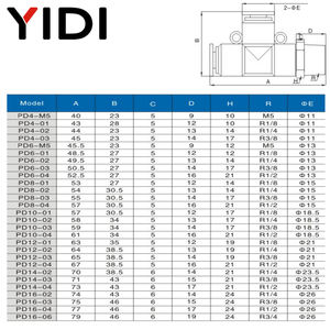 Conector Neumático YIDI de Latón Macho BSP M de 1/8-1/2 con Rosca para Tubería y Conexión Rápida de 4-10mm para Manguera de Aire, PD 1.5MPa, 1 Año de Garantía - Product Image 6