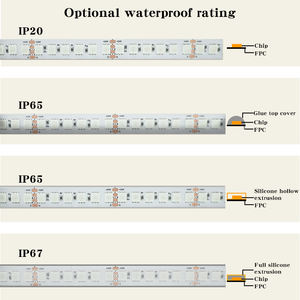 Slimme 5050 RGB LED stripverlichting 120LEDs/m APP afstandsbediening flexibele stripverlichting 24V 12V Party Bar Vibes LED stripverlichting 5m - Product Image 3