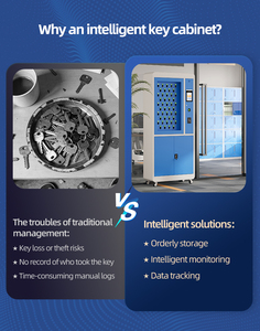 Armoire à clés intelligente en métal, vente directe usine, système de gestion des clés intelligent OEM ODM, capacité personnalisée, logo, armoire de sécurité - Product Image 4