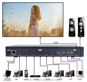 Conmutador de Video HD 7 en 1 con Rotación y Escalado de 90° ° 180 ° 270 ° Compatible con 1080P, Control Remoto, Control por Botones del Panel - Product Image 2