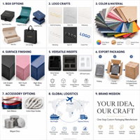 Boîte cadeau en papier bleu clair avec ruban et poignée, style tiroir, emballage pour bijoux, MOQ personnalisé 100