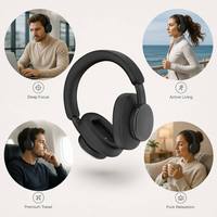 Casque supra-auriculaire et supra-auriculaire sans fil d'usine avec jeu de puces JL codec AAC pour DJ Sports Travel Mobile Phone Audiophile Use