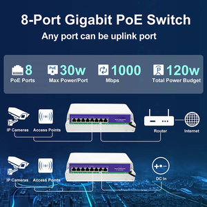Thiết kế mới 48V không thấm nước ngoài trời PoE chuyển đổi 8 cổng hoạt động Gigabit Ethernet mạng Thiết bị chuyển mạch PoE ngoài trời - Product Image 2