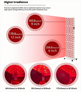 Pannello per Terapia a Luce Rossa GLPE 2026, Leader nel Settore, OEM/ODM/JDM, 5 Modalità Personalizzabili, Centro Benessere per Tutto il Corpo, Recupero Rapido, Uso Domestico - Product Image 5