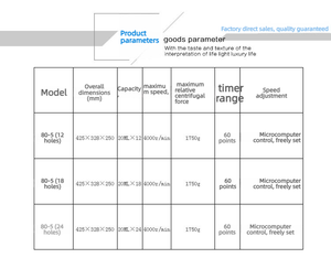 Centrifuga a microcomputer Guohua 80-5 adatta per l'identificazione di isotopi radioattivi e la separazione di cellule e particelle di grandi dimensioni - Product Image 5