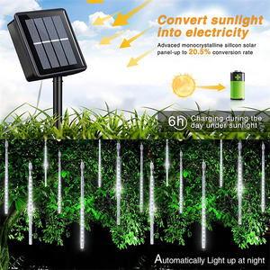 REEHAND Guirlande Lumineuse <span class=keywords><strong>Solaire</strong></span> 8 Tubes 288 LED Effet Pluie de Météores IP65 Dimmable 7,2 m pour Jardin, <span class=keywords><strong>Terrasse</strong></span>, Mariages et Fêtes, Éclairage Extérieur - Product Image 5