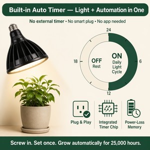 Ampoule LED de culture PAR38 24W pour jardin intérieur, E26, 2300lm 32 PPF, 3 spectres (feuillage, floraison, fruitation), minuteur intégré, 120V - Product Image 2