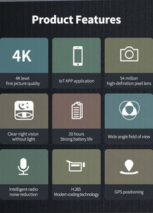 Caméra corporelle WIFI originale <span class=keywords><strong>Philips</strong></span> <span class=keywords><strong>4K</strong></span>, autonomie de la batterie supérieure à 20 heures - Product Image 3