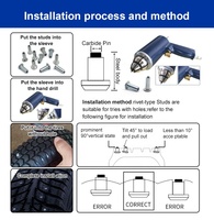 Fournisseur CN de pièces d'outils électriques, goujons de pneus, outils d'installation de pistolet