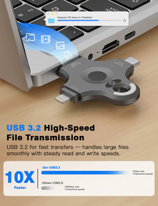 4'ü 1 Arada Yüksek Teknoloji Güvenlikli Saf Donanım Parmak İzi USB Flash Bellek 64GB 128GB 256GB 512GB USB Bellek Şifreli USB 3.0 Hızlı - Product Image 5