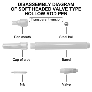 Punta de cepillo suave, barril transparente, fabricante de pintura vacía, piezas de pluma para recarga de tinta, marcador vacío de grafiti recargable - Product Image 5