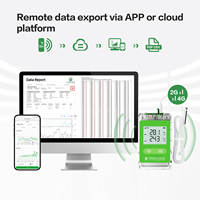 Pantalla ICD Ubicación inteligente 4G Monitor inalámbrico Registrador DE DATOS Sensor de temperatura y humedad