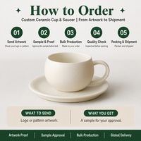 Lot de tasses et soucoupes à café en céramique avec finition crème mate, poignée standard et emballage personnalisé pour cafés et restaurants