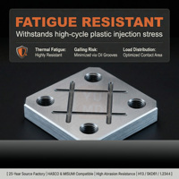 Plaquette anti-abrasion en acier trempé H13 / 1.2344 sur mesure pour moule d'injection