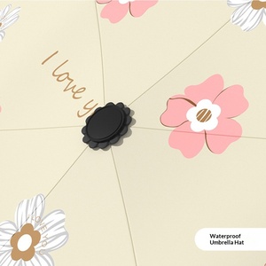 Five-Fold Small Flower Pattern Portable Folding Umbrella for Women with <b>Sunscreen</b> UV Protection Dual-Purpose Manufacturers Stock - Product Image 3