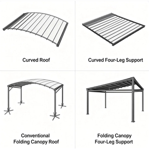 Toldos Motorizados para Exteriores ANCSEM, Sistemas de Techos Deslizantes, <span class=keywords><strong>Pérgola</strong></span> <span class=keywords><strong>con</strong></span> Techo Retráctil - Product Image 3
