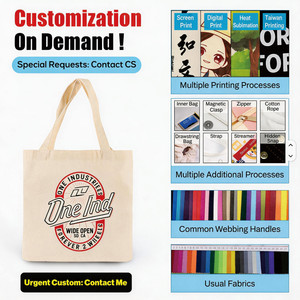 Grands sacs fourre-tout en toile imprimés personnalisés pour épicerie en coton Sacs à provisions brodés recyclables avec logo - Product Image 4