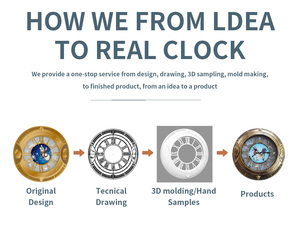 Disegno rotondo di diverse dimensioni movimento al quarzo <span class=keywords><strong>legno</strong></span> di plastica di vetro personalizzato orologio <span class=keywords><strong>da</strong></span> <span class=keywords><strong>parete</strong></span> Nordic decorare orologio <span class=keywords><strong>da</strong></span> <span class=keywords><strong>parete</strong></span> - Product Image 5