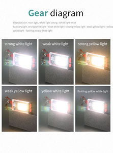 Mới nhất Mini Túi ngoài trời an toàn cắt Công cụ Keychain worklight LED <span class=keywords><strong>Tactical</strong></span> Torch đèn pin năng lượng mặt trời sạc - Product Image 4