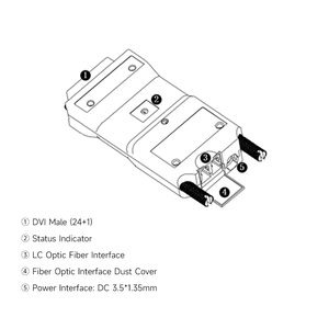 1920*1200@60Hz <strong>DVI</strong> to Fiber Converter up to 2KM Single Mode 2 Core 2KM <strong>DVI</strong> Fiber <strong>Transmitter</strong> and <strong>Receiver</strong> - Product Image 5