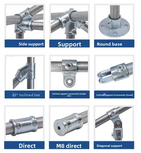 Raccords de tuyauterie galvanisés <span class=keywords><strong>Klamp</strong></span> pour tubes d'échafaudage, systèmes de balustrades et de garde-corps - Product Image 2