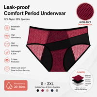Braguitas Menstruales de Nailon y Elastano de Alta Elasticidad, Transpirables, a Prueba de Fugas, de 3 Capas, para Uso Diario, Venta al por Mayor de Fábrica