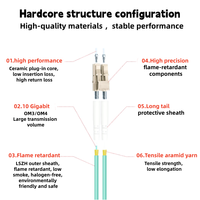 Kabel Patch Fiber LC ke FC OM3 Harga Pabrik |   Duplex 10G/40G Kecepatan Tinggi 50/125um untuk Pusat Data & LAN