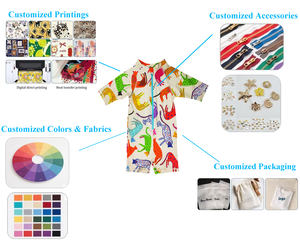 <span class=keywords><strong>Maillot</strong></span> <span class=keywords><strong>de</strong></span> <span class=keywords><strong>bain</strong></span> une pièce personnalisé pour enfants, avec fermeture éclair avant, pour <span class=keywords><strong>piscine</strong></span> et plage, respirant, protection UV, pour bébés garçons - Product Image 6