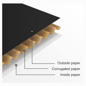 Özel Logo altın baskılı oluklu nakliye kutuları karton posta gönderim kutusu ambalaj kutusu kozmetik takım elbise - Product Image 5